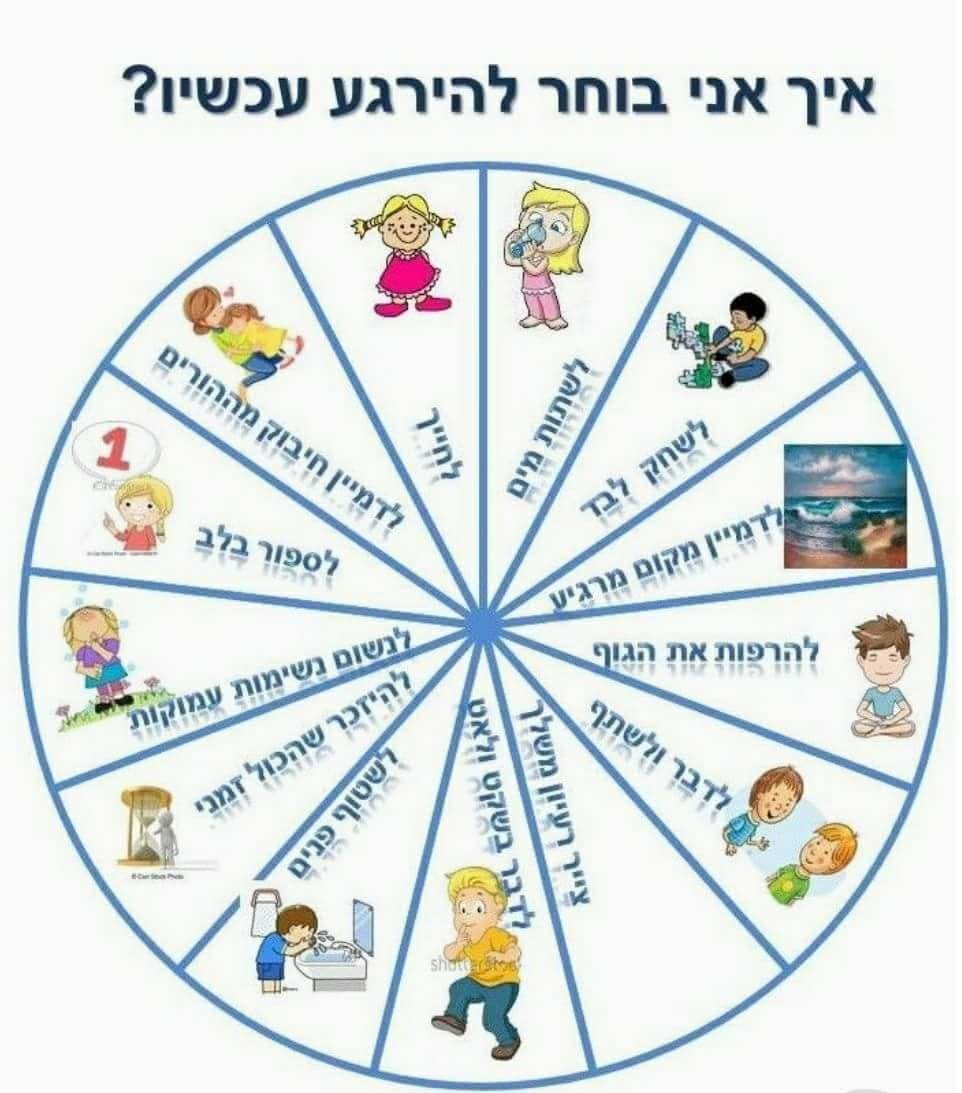איך אני בוחר להירגע?