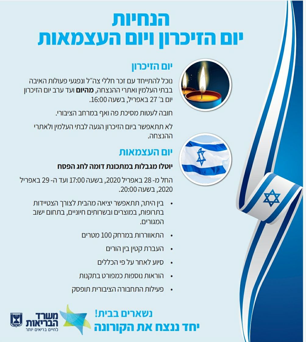 הנחיות ליום הזיכרון